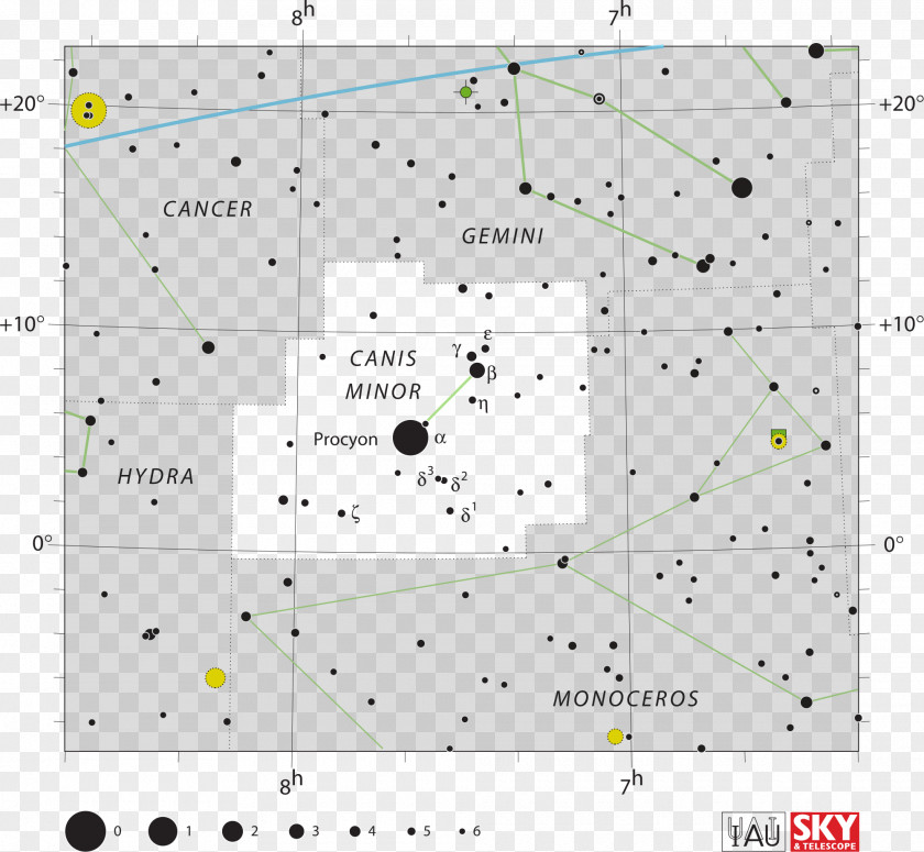 Star Canis Minor Major Procyon Chart PNG