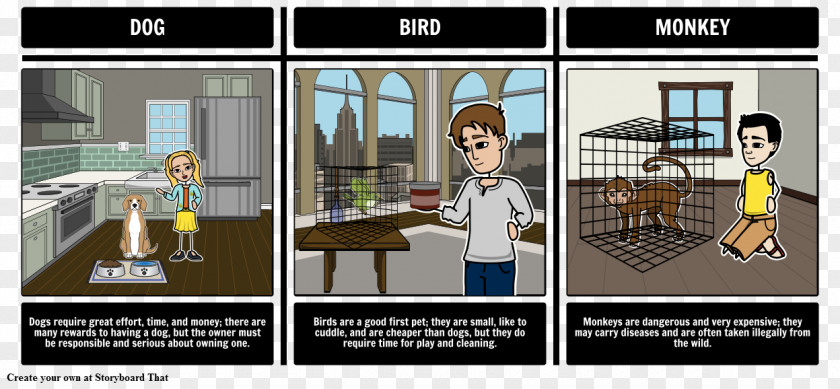 Dog Pet Video Comics Bird PNG