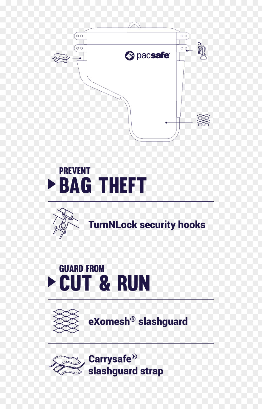 Anti Theft Pacsafe Vibe 325 Anti-Theft Cross Body Pack Strap Anti-theft System Venturesafe 25L GII PNG
