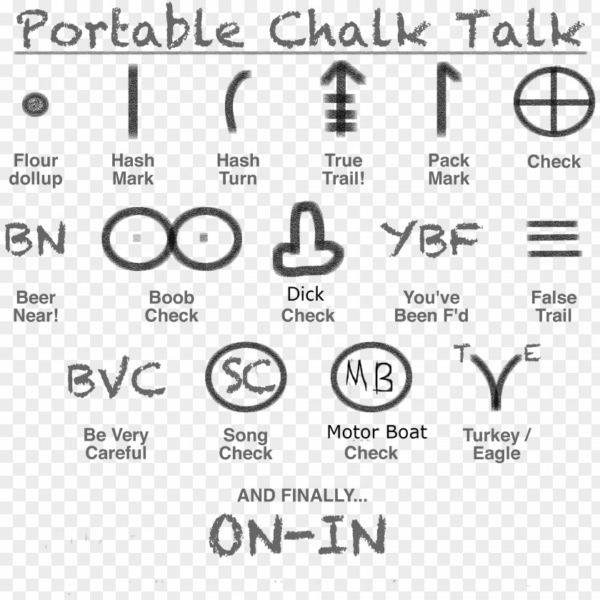 Angle Product Design Brand Logo Chalk Talk PNG