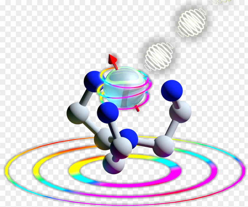 Research Quantum Information Science Principles Of Chemistry: A Molecular Approach Product PNG