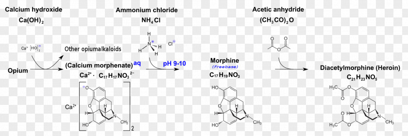 Aspirin Mild Pain Analgesic Calcium Morphenate Morphine PNG