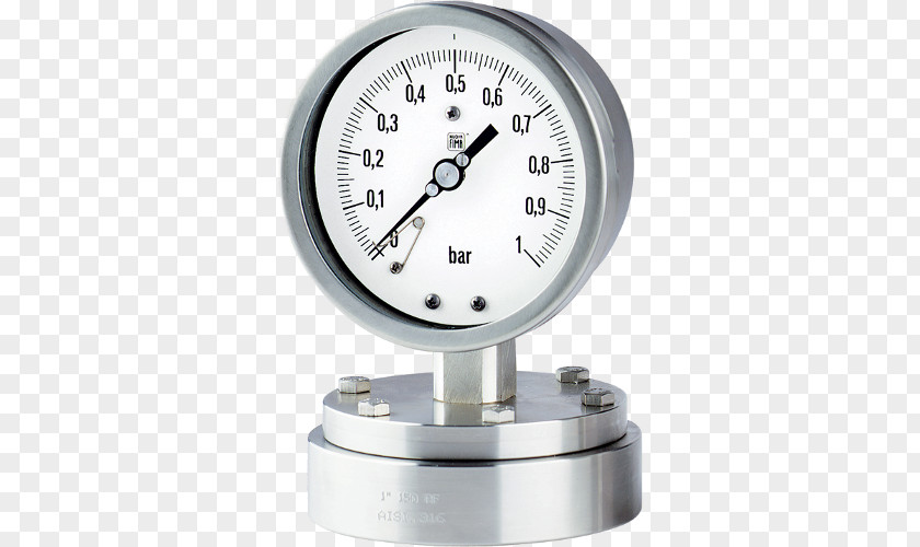 Manometers Pressure Measurement Diaphragm Stainless Steel PNG