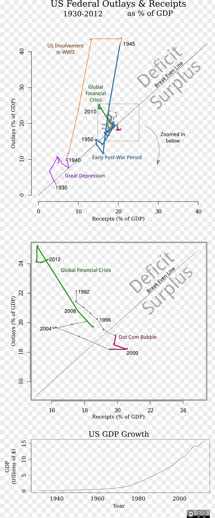 Slope Depression Line Angle Diagram PNG