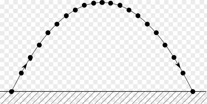 Down Arrows Projectile Motion Physics Drag PNG