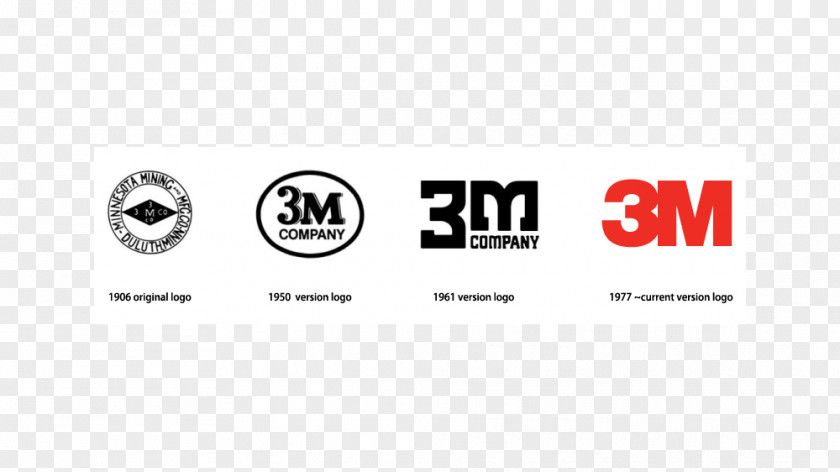 Business Logo Evolution 3M Brand PNG
