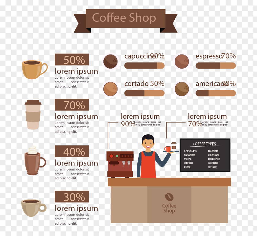 Business Information Vector Creative Shop Cappuccino Coffee Cafe PNG