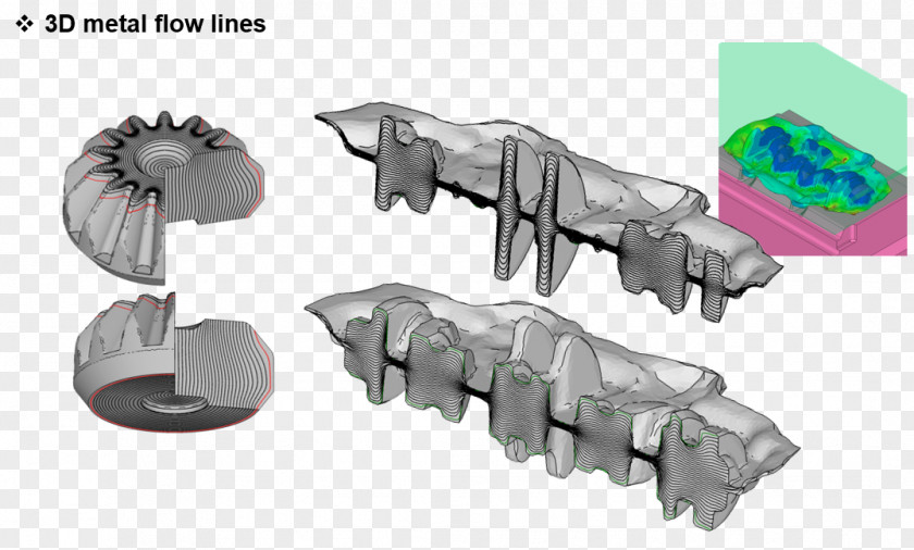 Metal Line Forming Processes Forging Visualization PNG