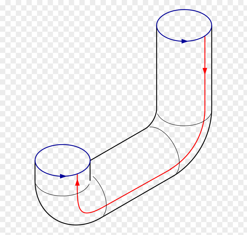 Folding Clipart Klein Bottle Clip Art Image PNG