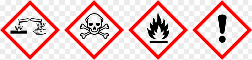 Globally Harmonized System Of Classification And Labelling Chemicals GHS Hazard Pictograms Dangerous Goods Chemical Substance PNG