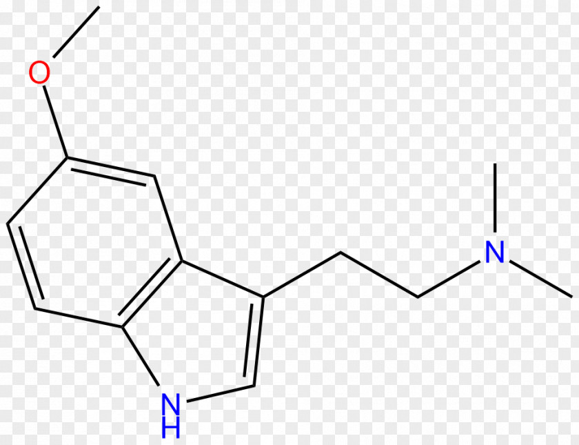 N,N-Dimethyltryptamine 5-MeO-DMT Molecule Melatonin Serotonin PNG
