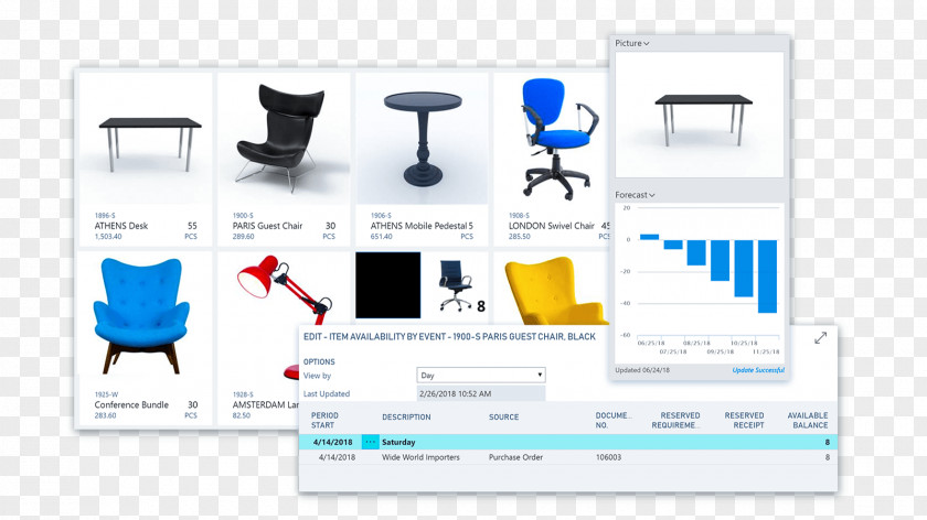 Central Business District Dynamics 365 Microsoft Enterprise Resource Planning Management PNG