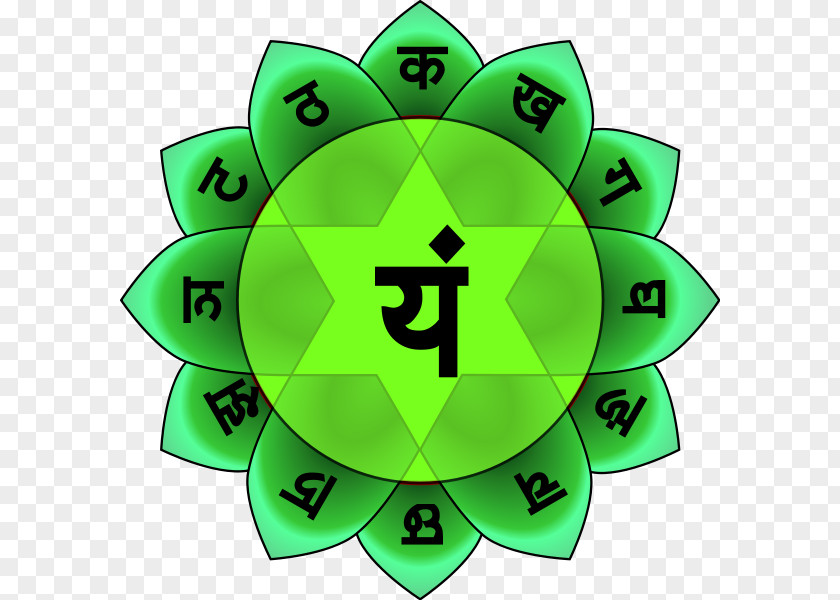 Anahata Chakra Sahasrara Muladhara Ajna PNG