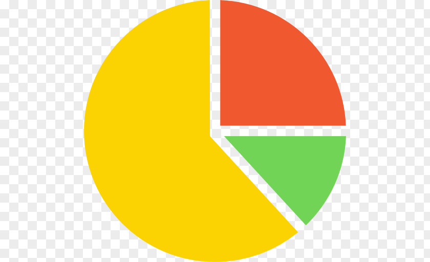 Bank Finance Pie Chart PNG