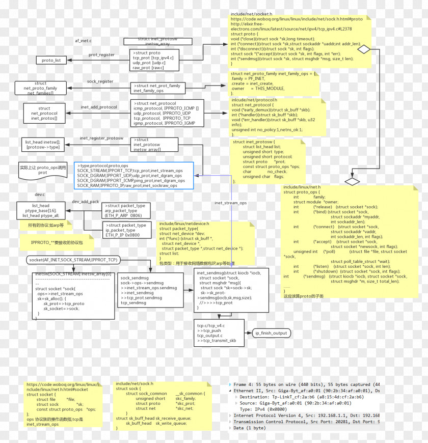 Design Document Line PNG