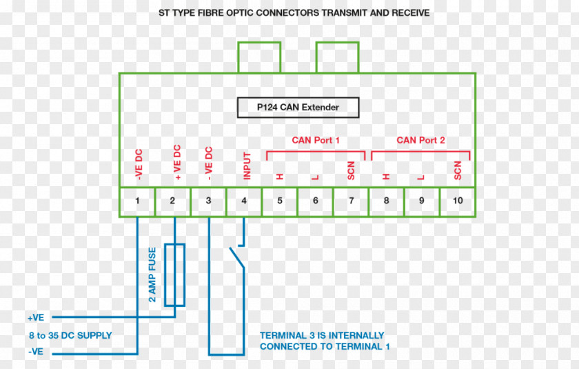 Wiring Diagram Product Manuals Schematic Electronics PNG