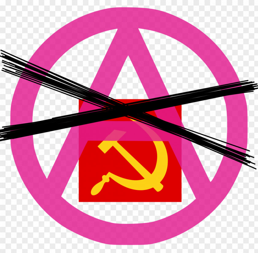 Communist Anarchist Communism Symbolism Anarchism Anti-communism PNG