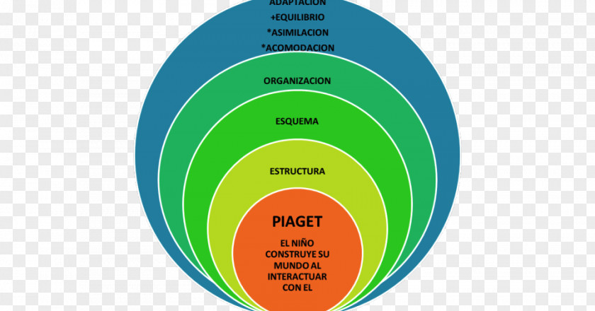 Knowledge Influencer Marketing Understanding Beslenme Information PNG