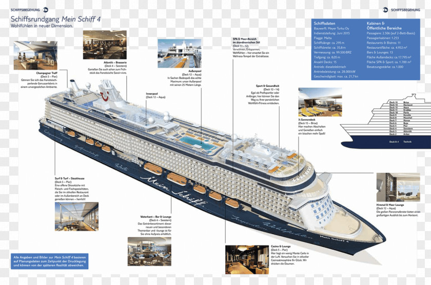 Yacht Mein Schiff 4 Ship 3 TUI Cruises PNG