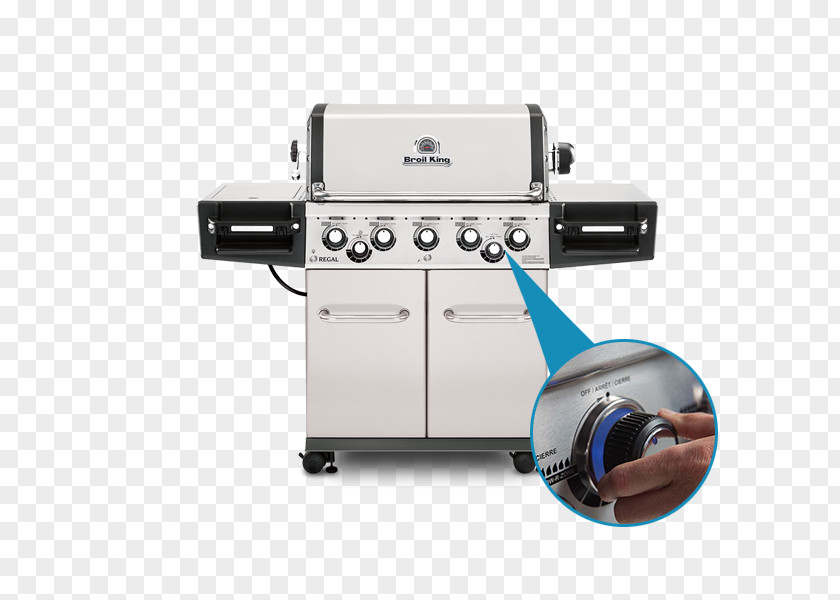 The Feature Of Northern Barbecue Broil King Regal S440 Pro Grilling Rotisserie Cooking PNG