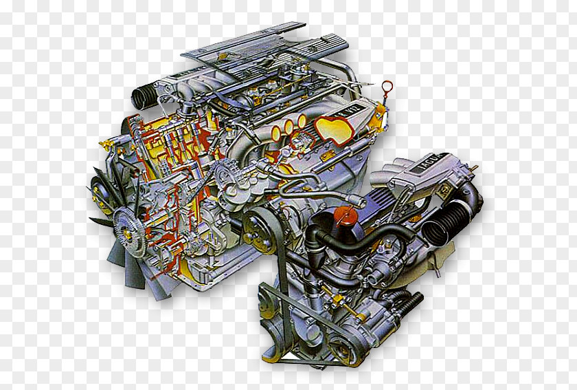 Engine Jaguar XJ (XJ40) (X300) 1992 XJS PNG
