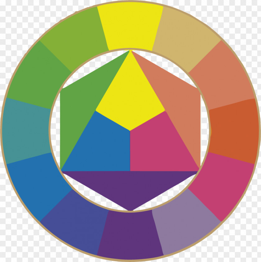 Cores De Outono Bauhaus The Art Of Color Wheel Theory Painting PNG