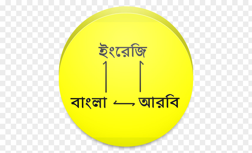 Bengali Grammar CBSE Exam, Class 10 · 2018 English Translation Arabic PNG