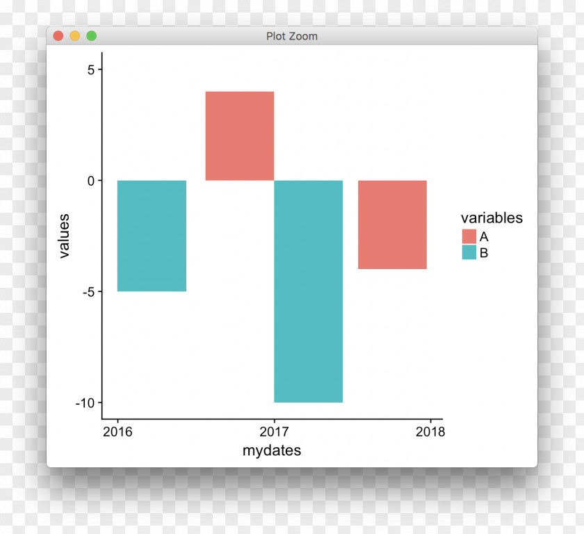 End Year Graphic Design Product Brand Diagram PNG