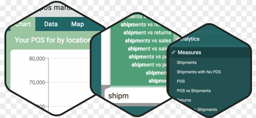 Design Brand Diagram PNG