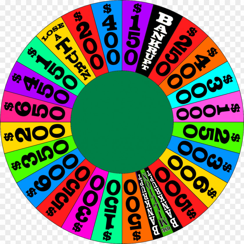 Wheel Mark Game Show Video Car Prototype PNG