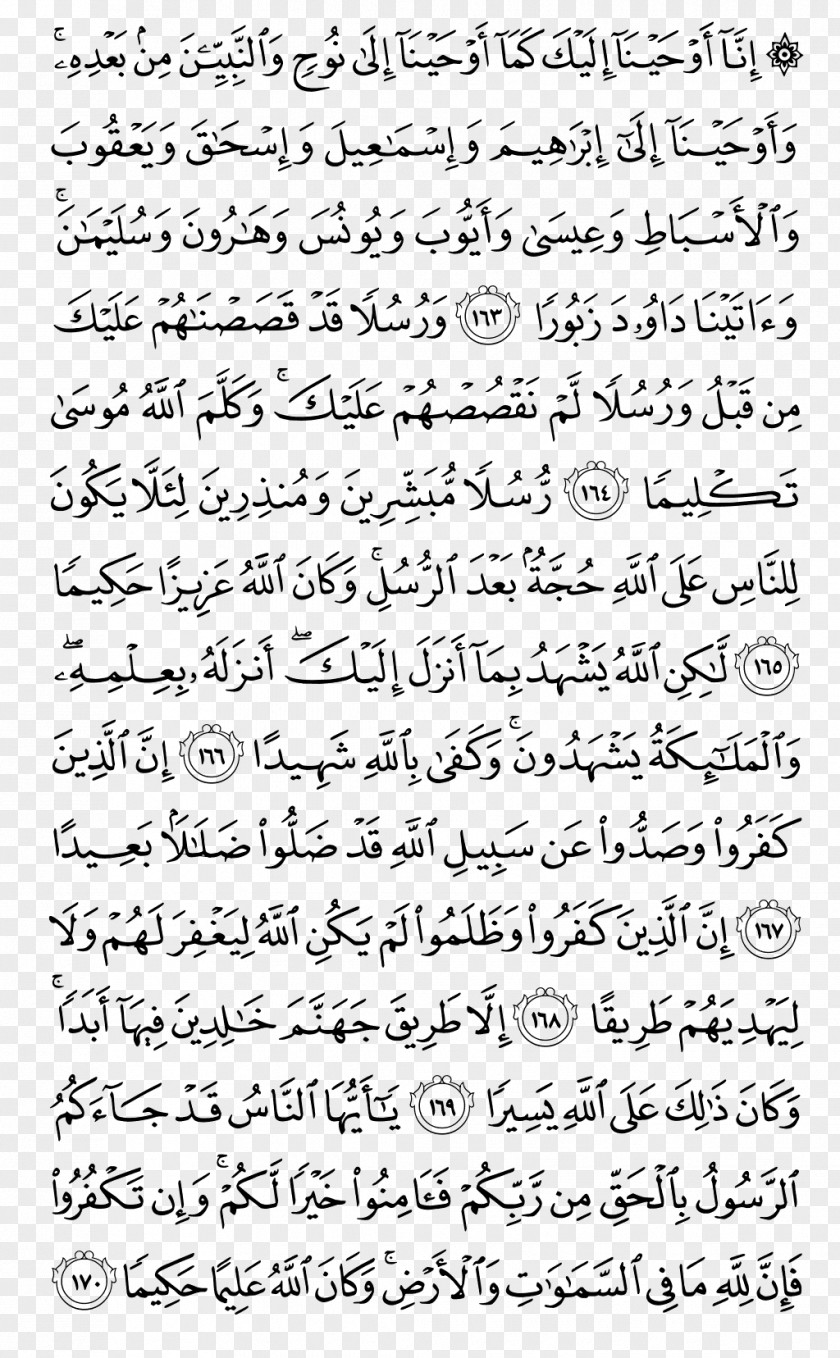 Quran Kareem An-Nisa Ghafir Juz' Juz 6 PNG