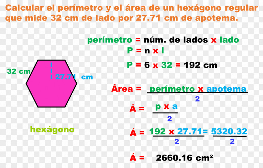 Angle Area Regular Polygon Perimeter PNG