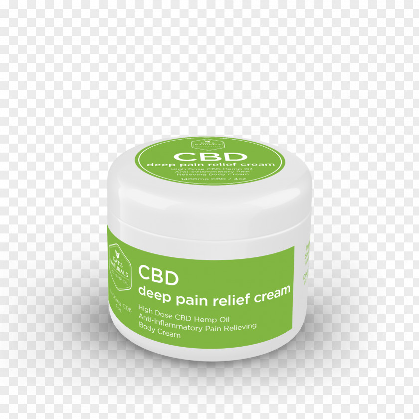 Lemongrass Cannabidiol Hemp Cream Tetrahydrocannabinol Topical Medication PNG