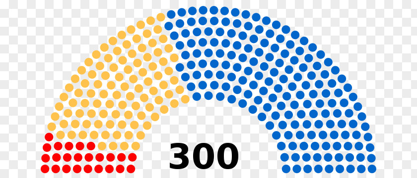 Greek Legislative Election, June 2012 September 2015 January Hellenic Parliament PNG