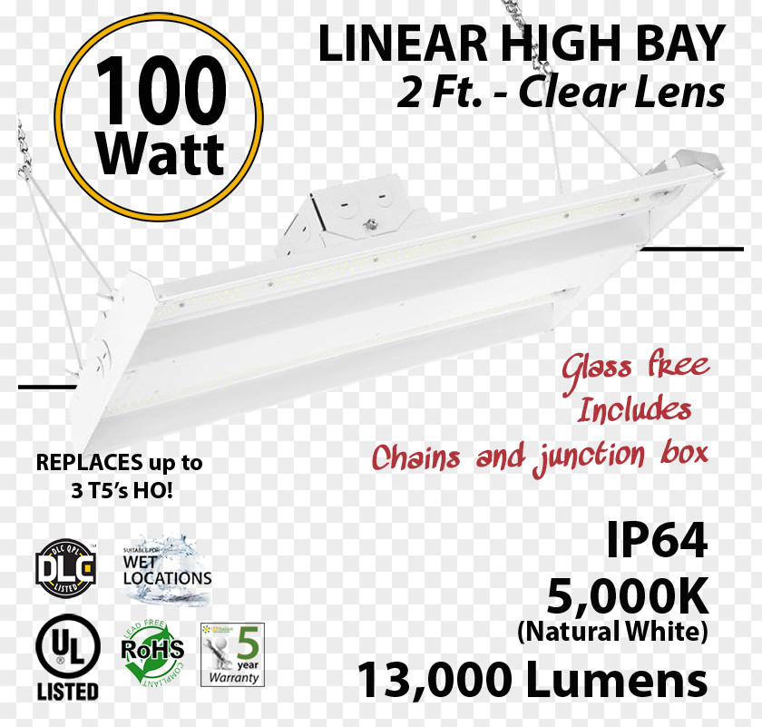 Lamp Lighting LED Light Fixture Light-emitting Diode PNG