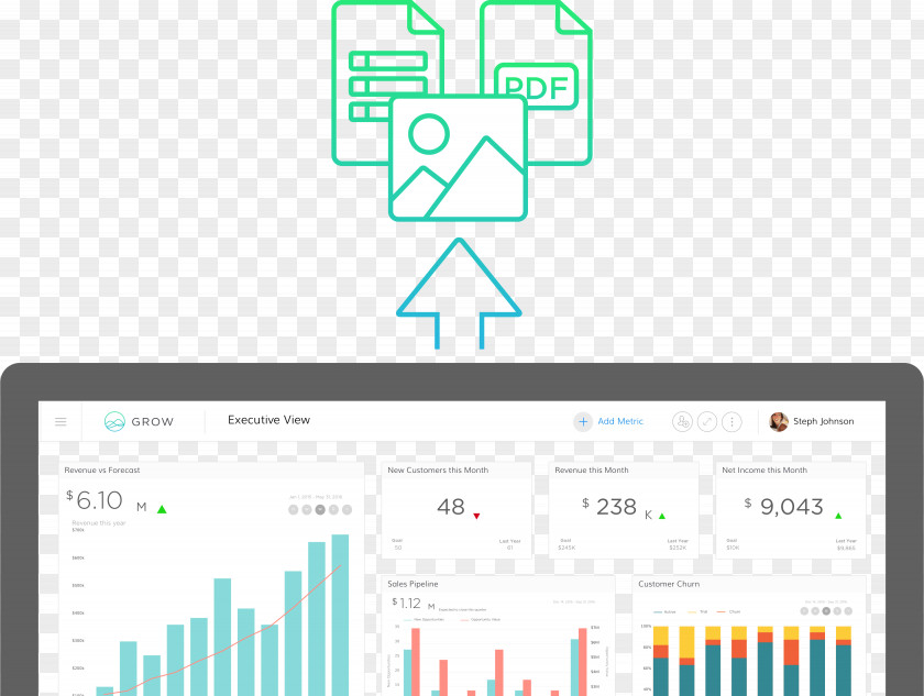 Business Spreadsheet Intelligence Software DOMO Inc PNG