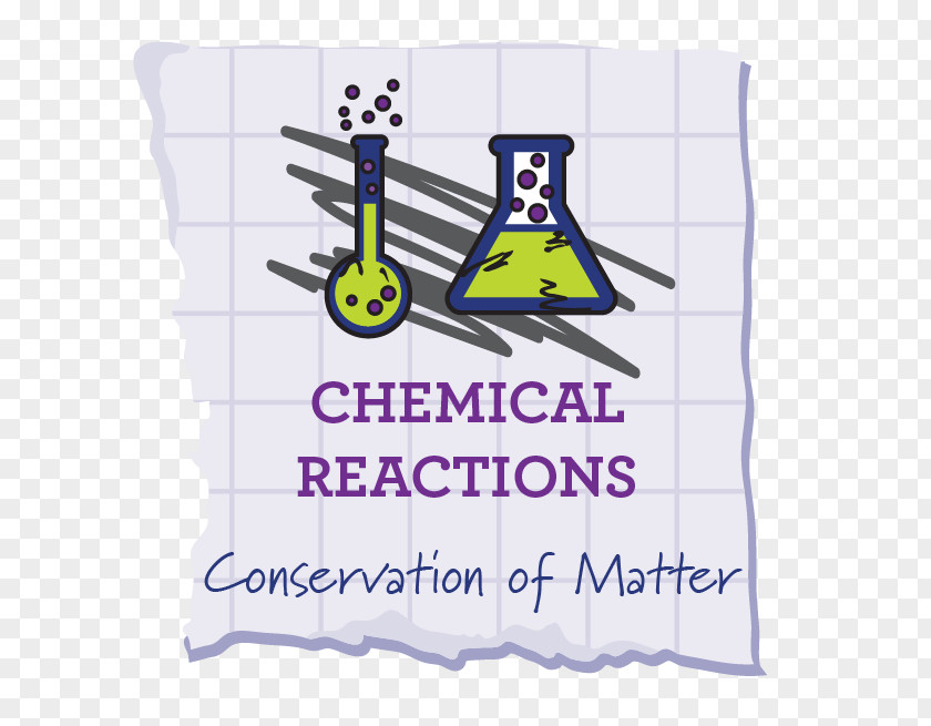 Chemical Reaction Particle Physics Physical Science Thermal Energy PNG