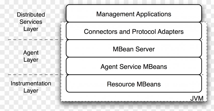 Line Document Angle Brand PNG