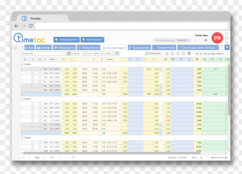 Timesheet Computer Software Time-tracking TimeTac Project Task PNG