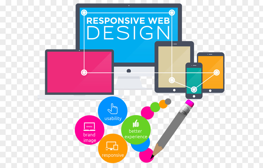 Web Design Responsive Development Website World Wide PNG