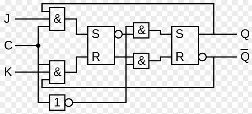 Flip Flop Clipart JK Flip-flop Przerzutnik Typu JK-MS Equivalent Circuit Digital Timing Diagram PNG