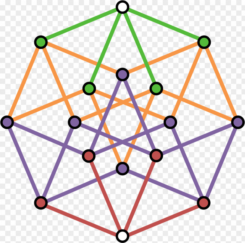 Geometric Line Tesseract Hypercube Geometry Four-dimensional Space PNG