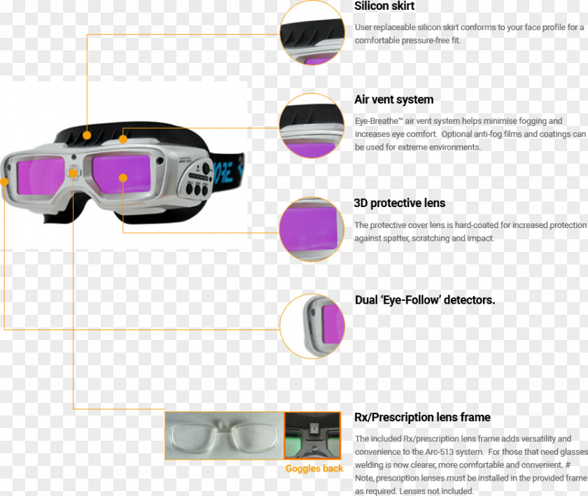 Glasses Welding Goggles Gas Tungsten Arc PNG
