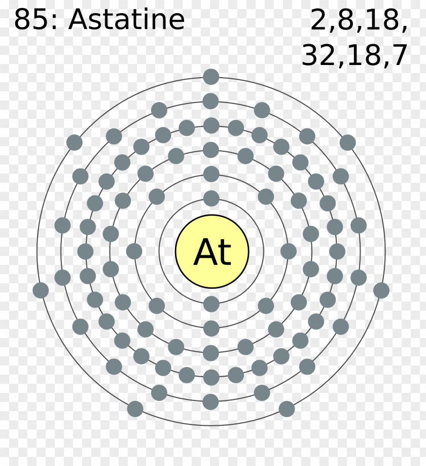 Shell Thorium Atom Bohr Model Symbol Chemical Element PNG