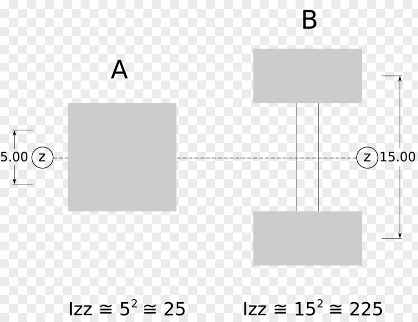 Building Beam Structure Bending Moment Steel Shear Stress PNG