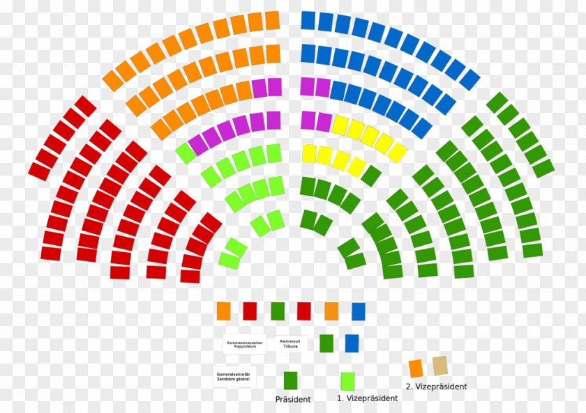 Switzerland National Council Swiss Federal Election, 2015 Politics Sitz PNG
