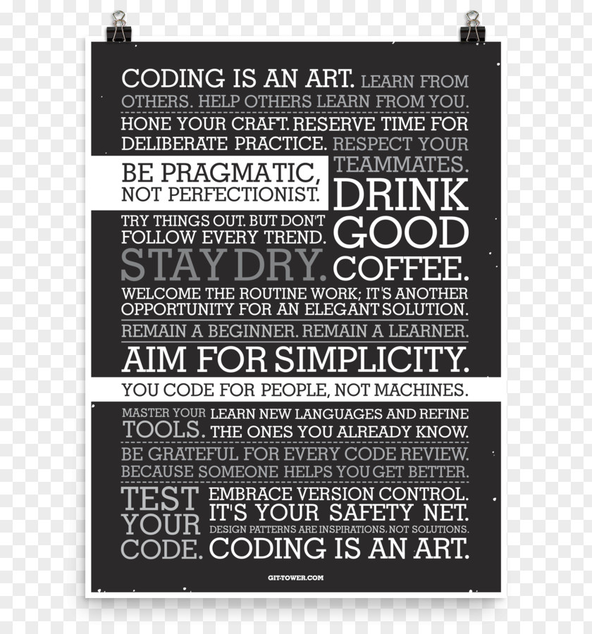 Dual 12 Posters The Motivation Manifesto Computer Software Developer Engineering PNG
