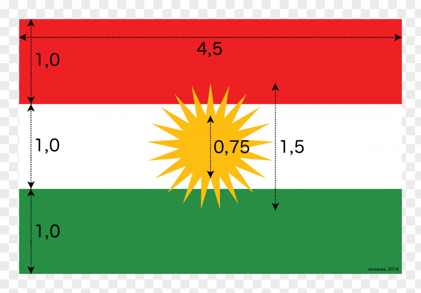 Measure Iraqi Kurdistan Flag Of National The United States PNG