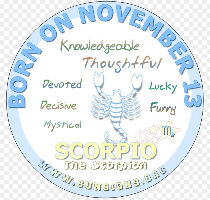 Sagittarius Astrological Sign Zodiac Sun Astrology Horoscope PNG
