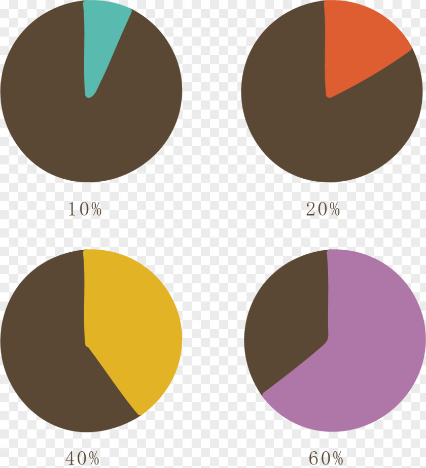 Pie PPT Material Picture Brand Circle Pattern PNG